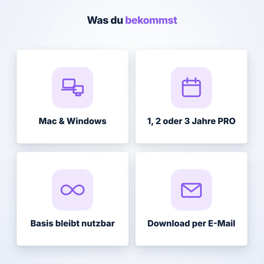 Cleaner Pro: Lieferumfang (App-Ansicht mit Beispieldaten)