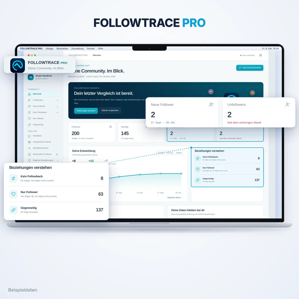 FollowTrace Pro: Übersicht der Follower-Auswertung (App-Ansicht mit Beispieldaten)