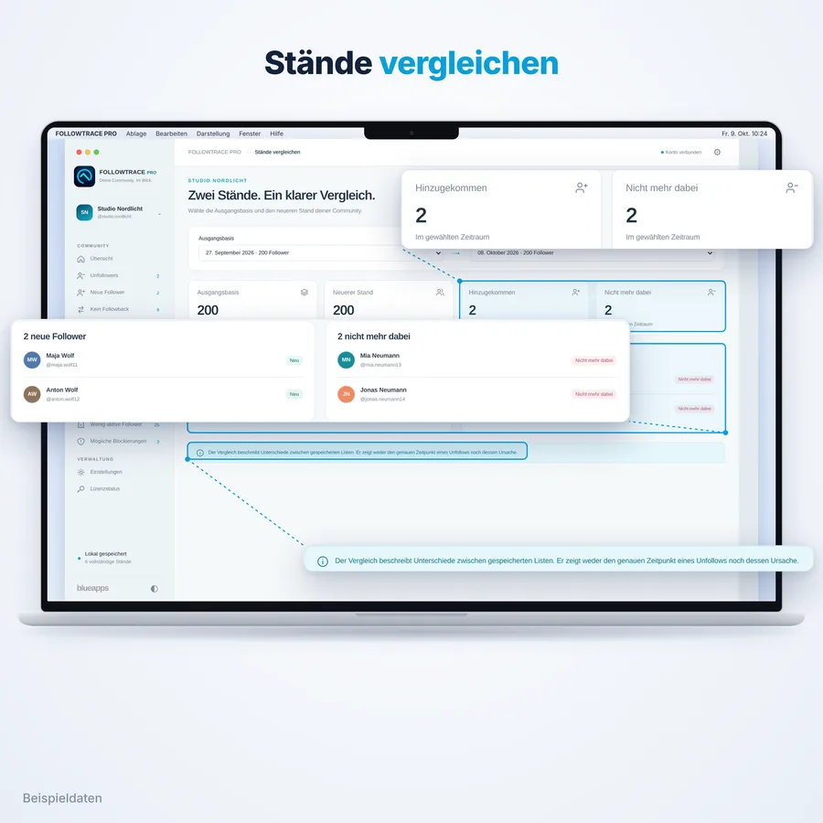 FollowTrace Pro: Stände vergleichen (App-Ansicht mit Beispieldaten)